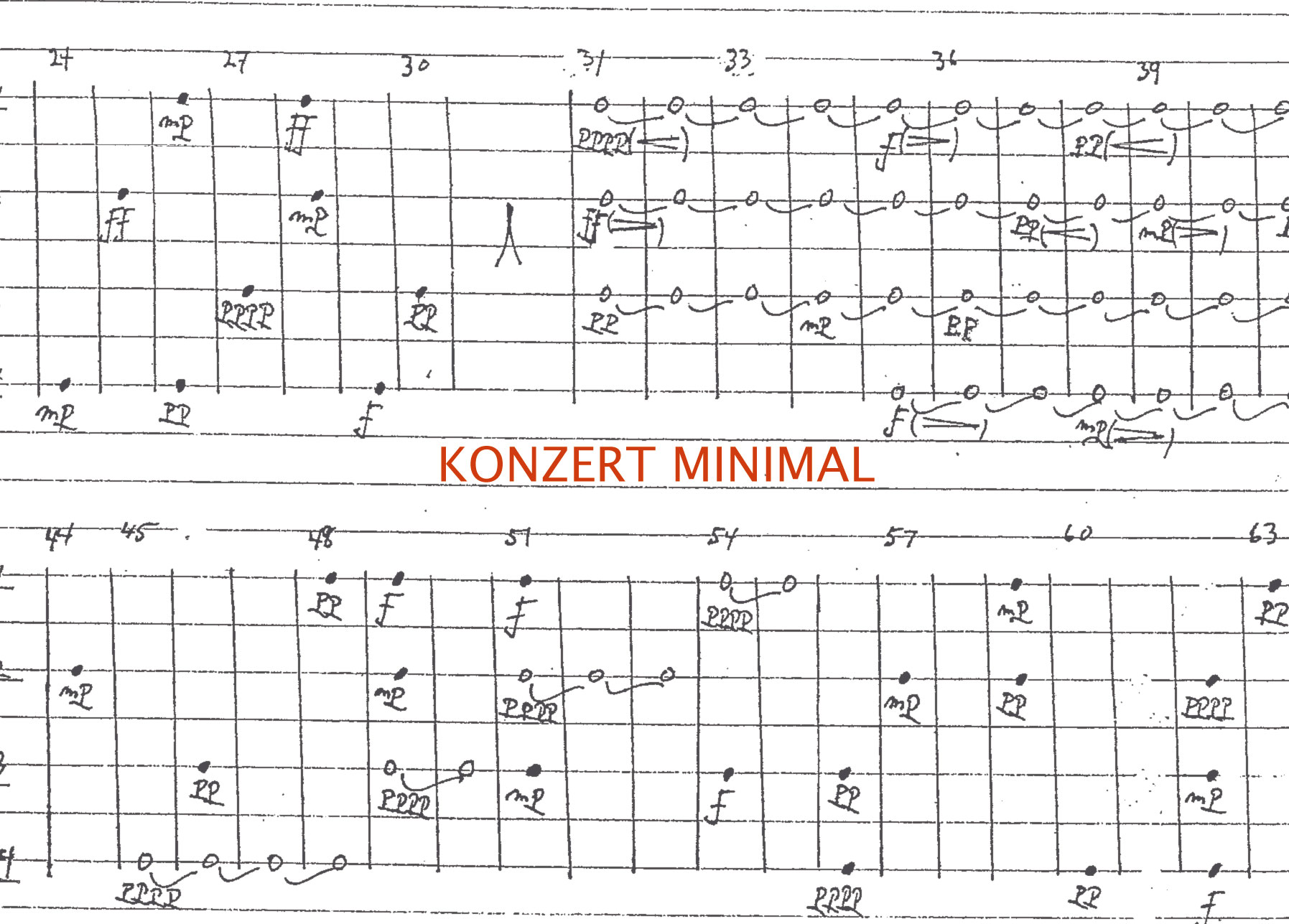 Image for Konzert Minimal plays Wolff, Lingens and Ablinger