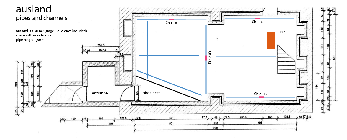 plan of the space of ausland 